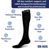 Compression Socks (20-30mmHg)
