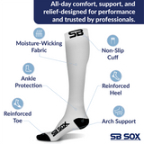 Compression Socks (20-30mmHg)